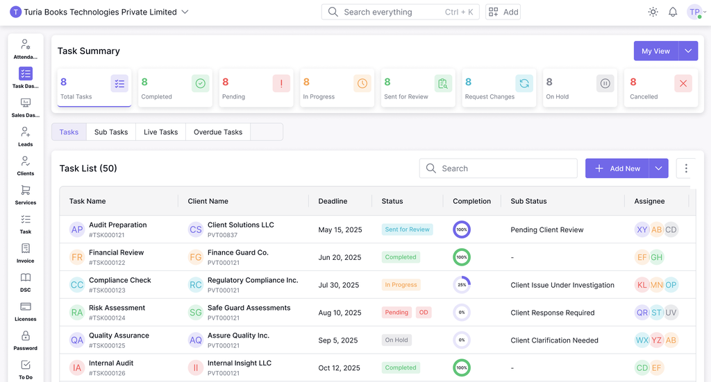 Turia task management dashboard used by Streamlining Workflows Consultancy